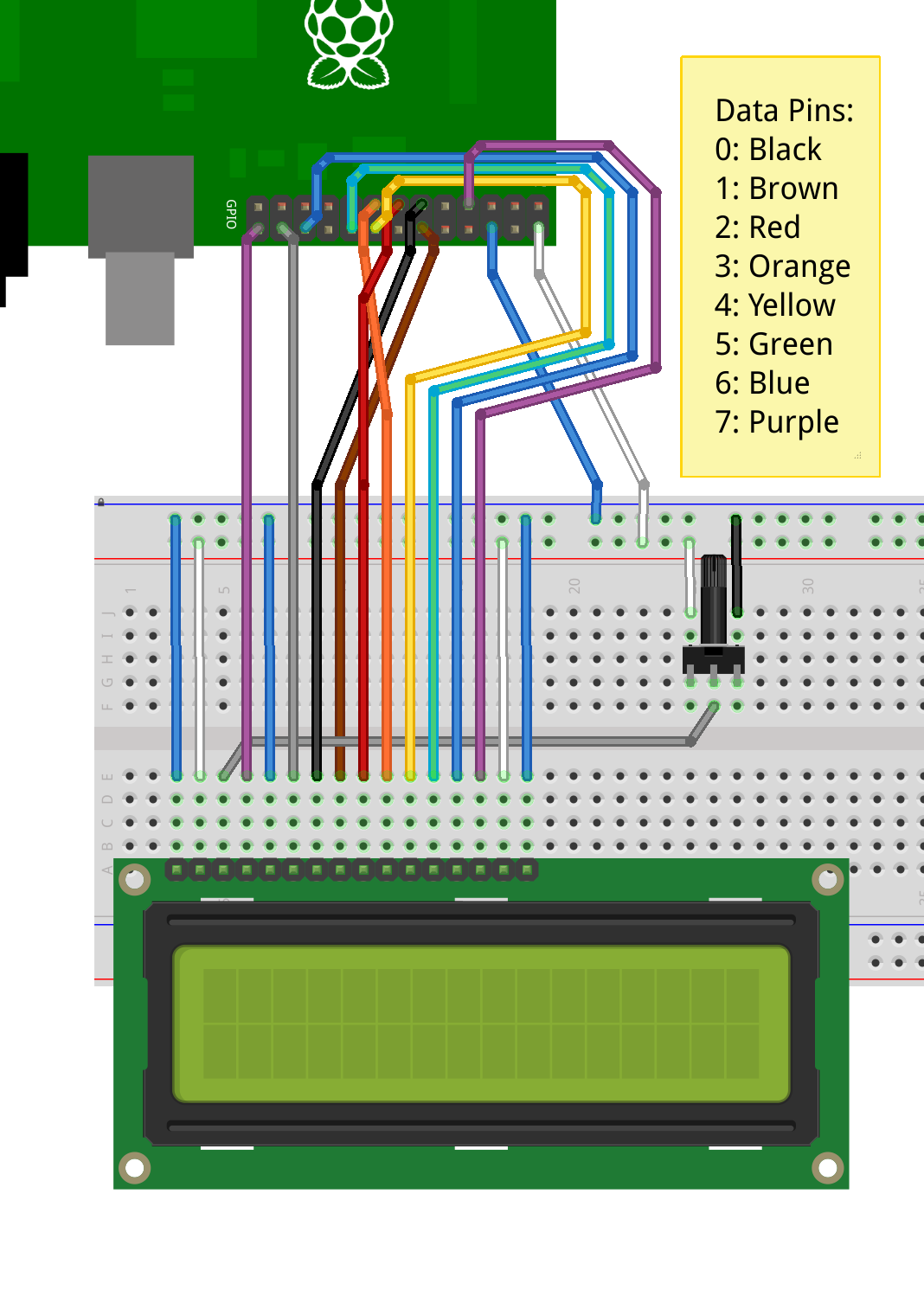 1602a display raspberry pi