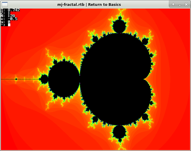 Colour Mandelbrot Image